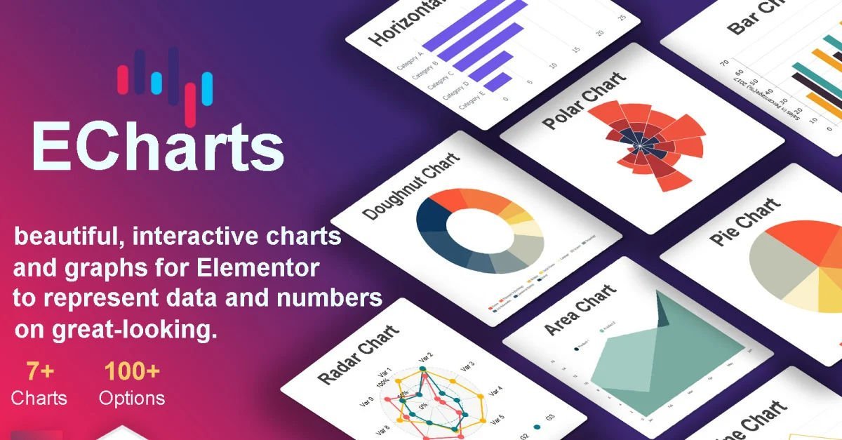 ECharts - Charts & Graphs WordPress Elementor Plugin WordPress Plugin.jpg