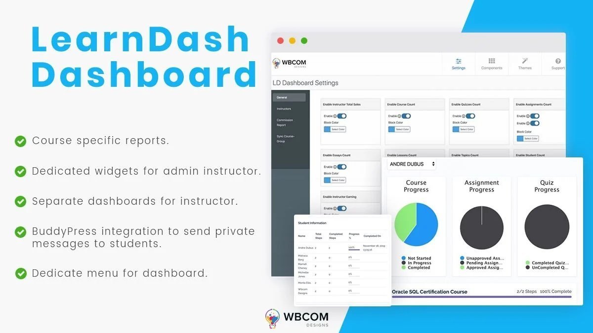 LearnDash Dashboard.jpg