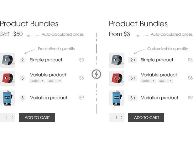 WPC Product Bundles for WooCommerce.jpg