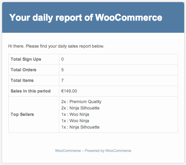 WooCommerce Sales Report Email.png