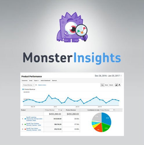 MonsterInsights eCommerce Tracking Addon.jpg