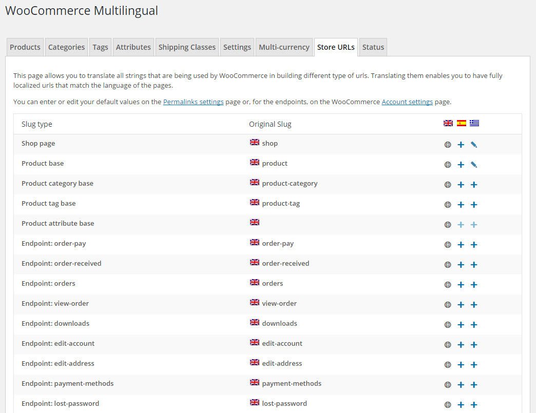 WPML WooCommerce Multilingual.jpg