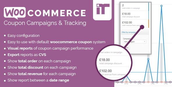 WooCommerce Coupon Campaigns & Tracking.jpg