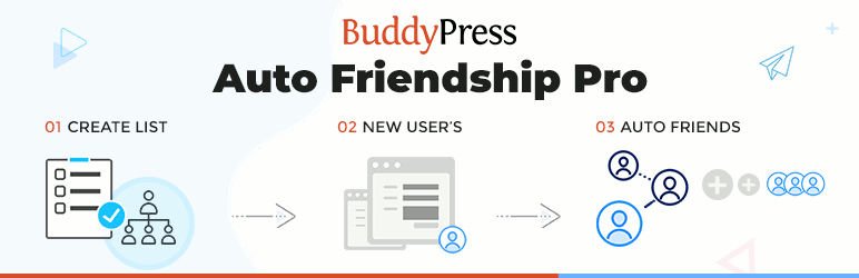 BuddyPress Auto Friendship Pro.jpg