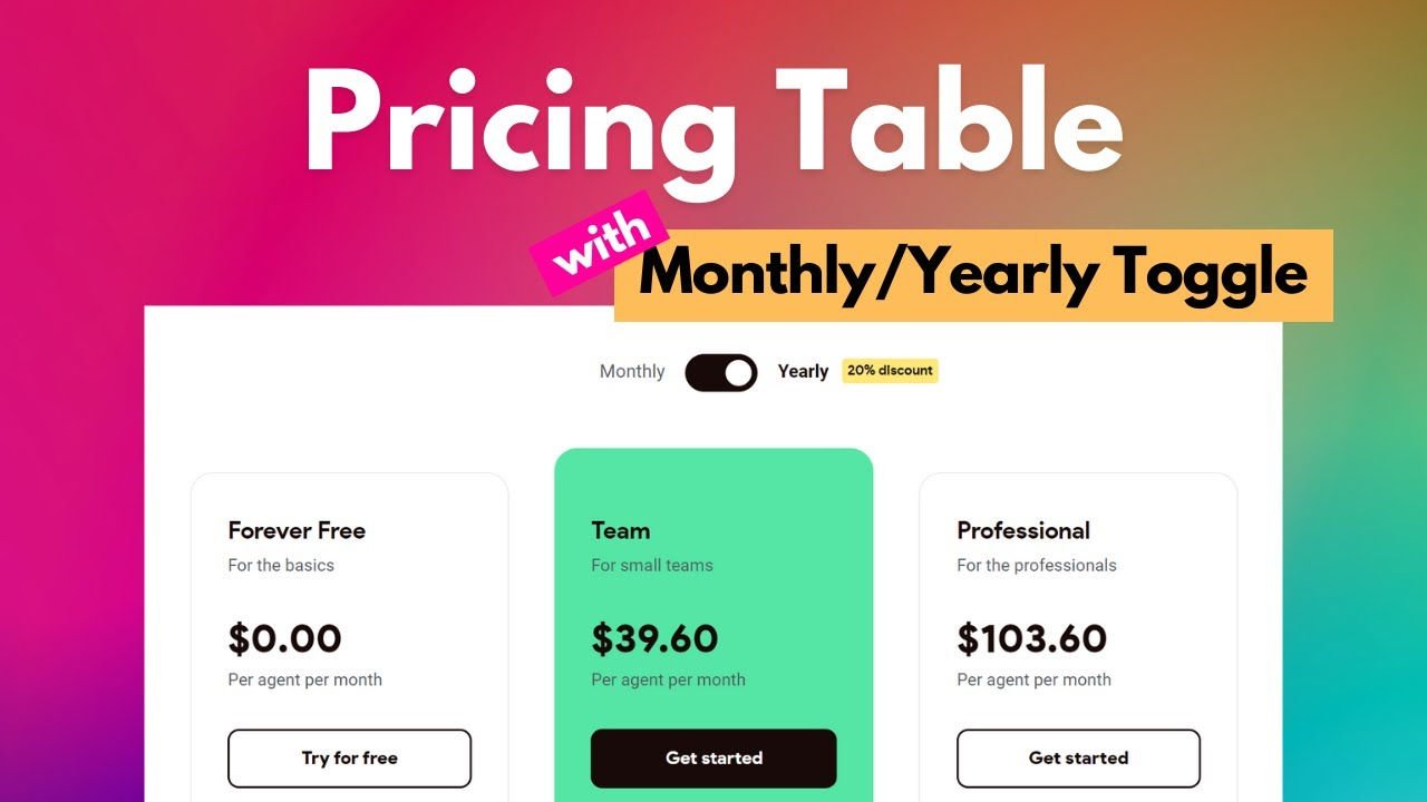 Month - Annual Pricing Table Widget For Elementor.jpg