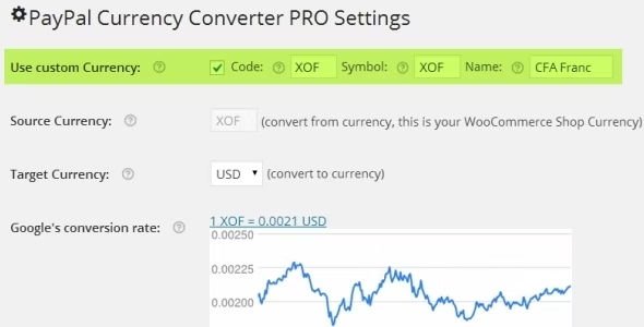 PAYPAL CURRENCY CONVERTER PRO FOR WOOCOMMERCE.jpg
