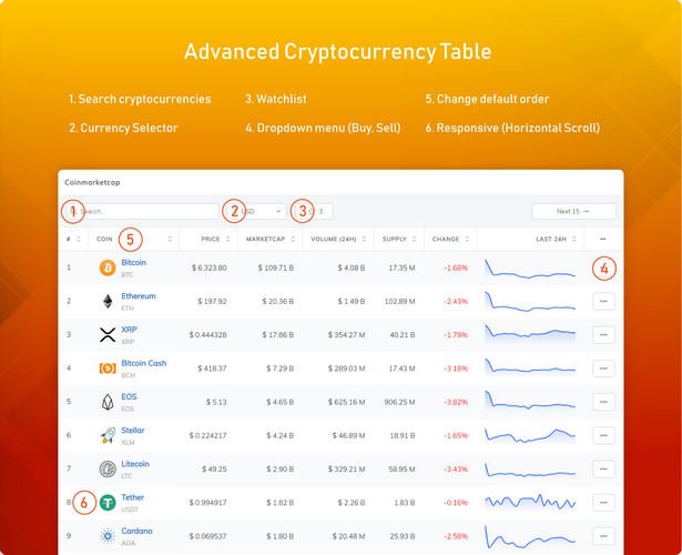 Coinpress – Cryptocurrency Pages for WordPress.jpg