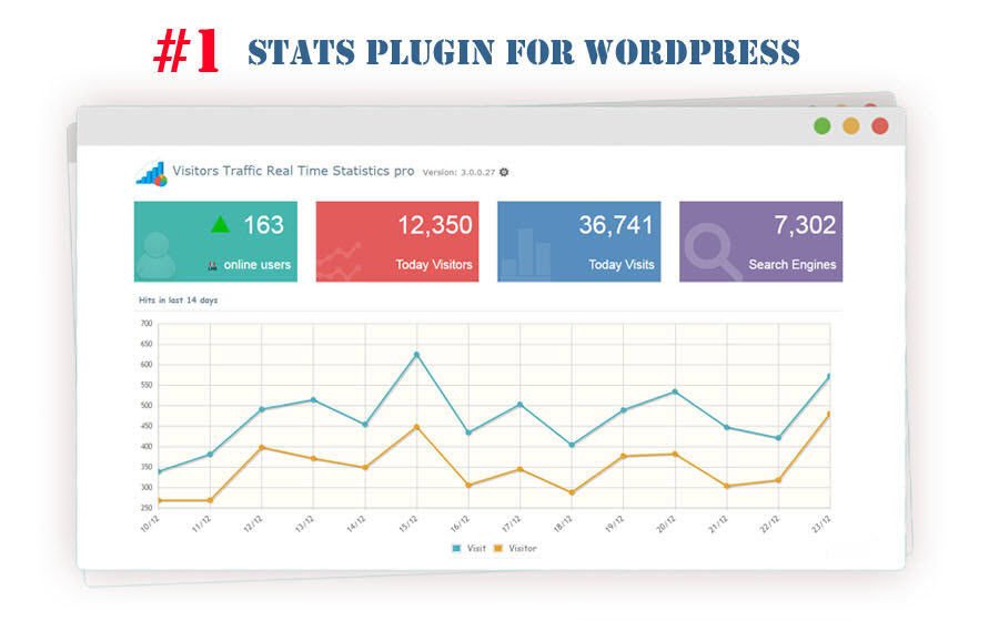 Visitor Traffic Real Time Statistics Pro For WordPress.jpg