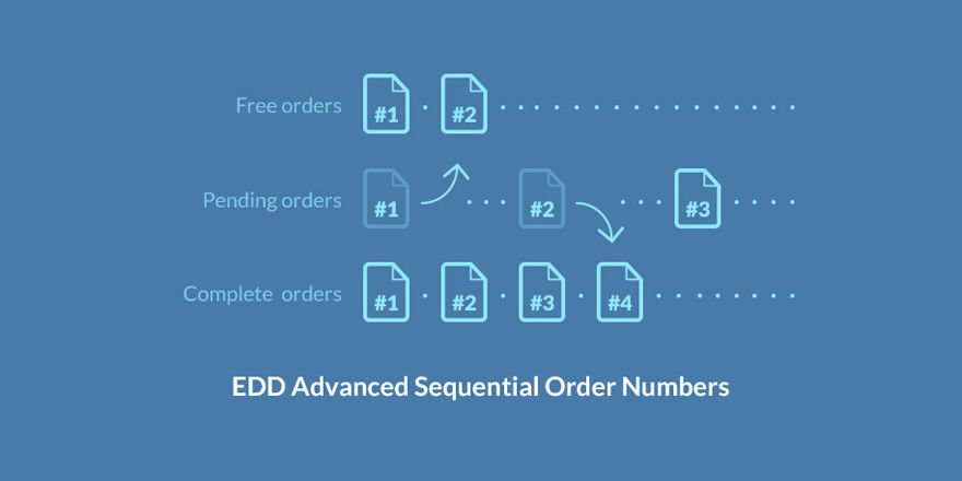 Easy Digital Downloads Advanced Sequential Order Numbers.jpg