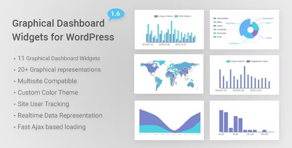 Graphical Dashboard Widgets for WordPress.jpg