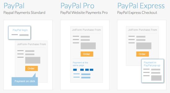 PayPal Pro and PayPal Express.jpg