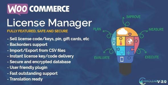 WooCommerce License Manager.jpg