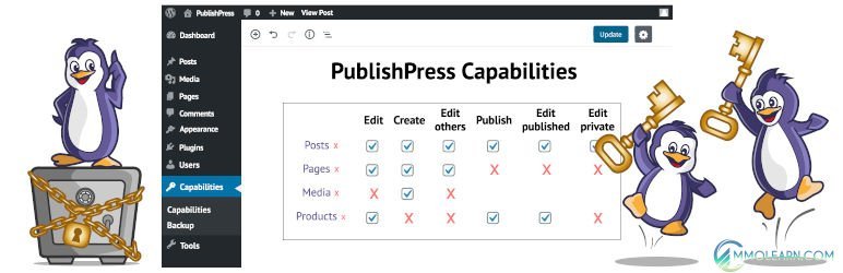 PublishPress Capabilities Pro.jpg