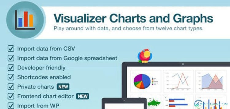 ThemeIsle Visualizer Charts and Graphs Pro.jpg