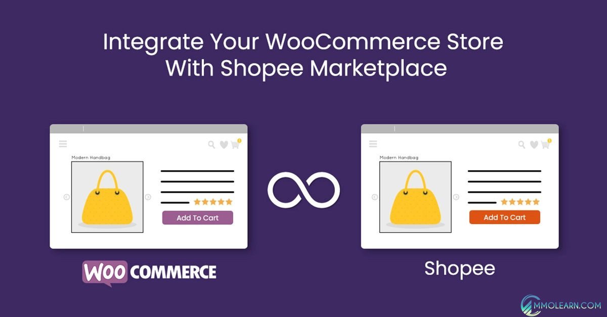 Shopee Integration for WooCommerce.jpg