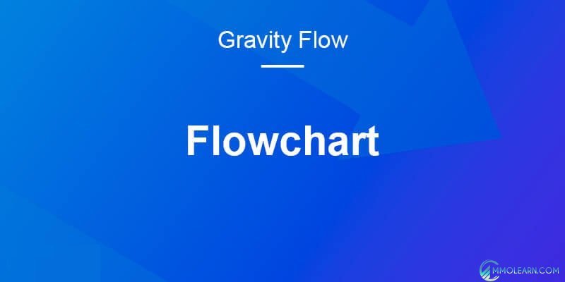 Gravity Flow Flowchart Extension.jpg