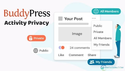 BuddyPress Activity Privacy.jpg