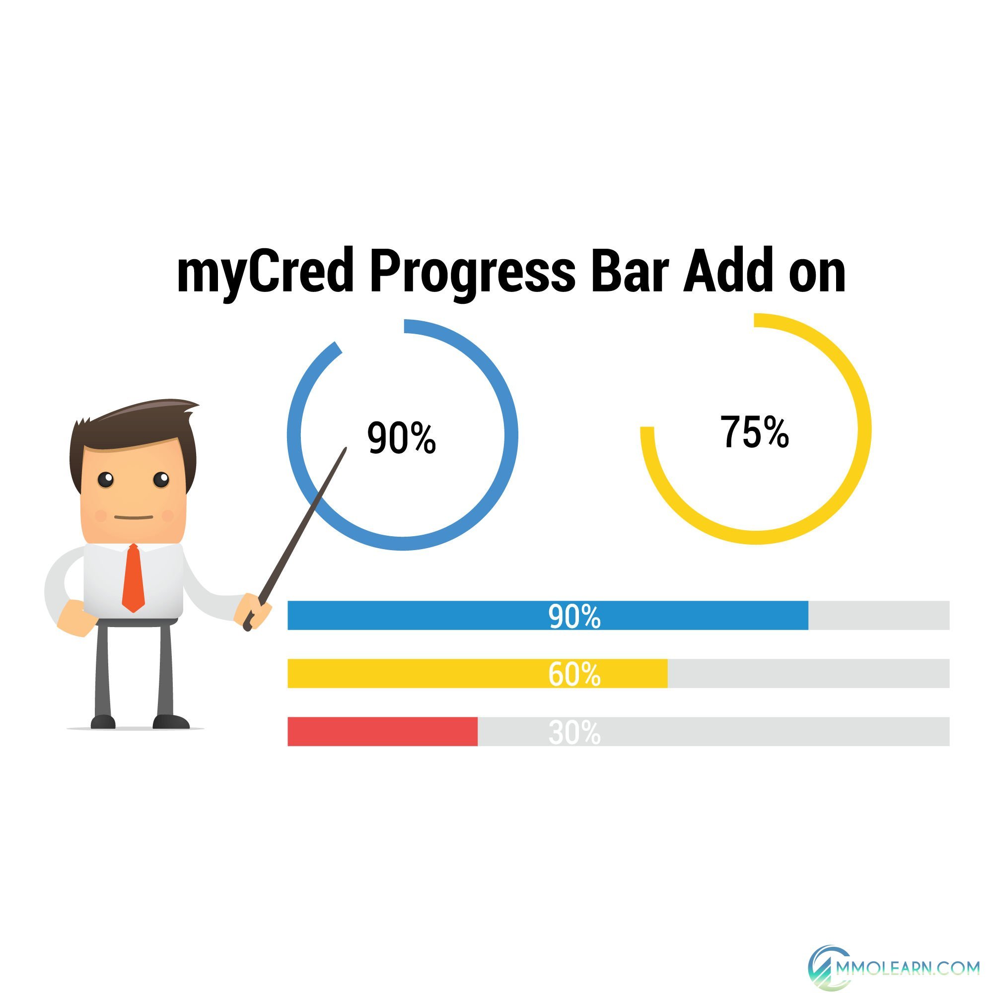 myCred Progress Bar Add on.jpg