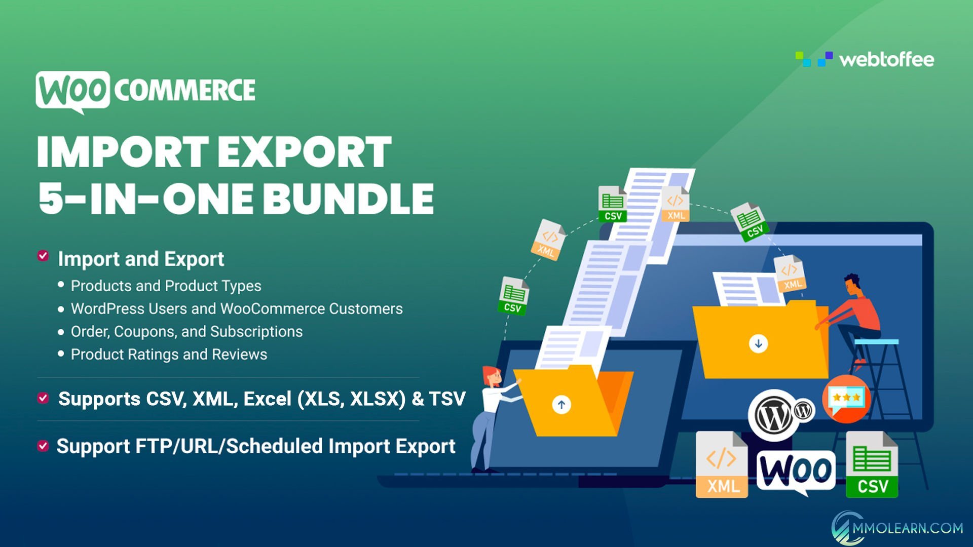 All-in-one WooCommerce Import Export Suite.jpg