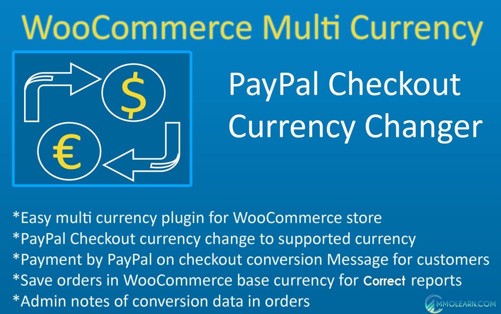 WCMC Multi Currency Plugin WordPress Plugin.jpg