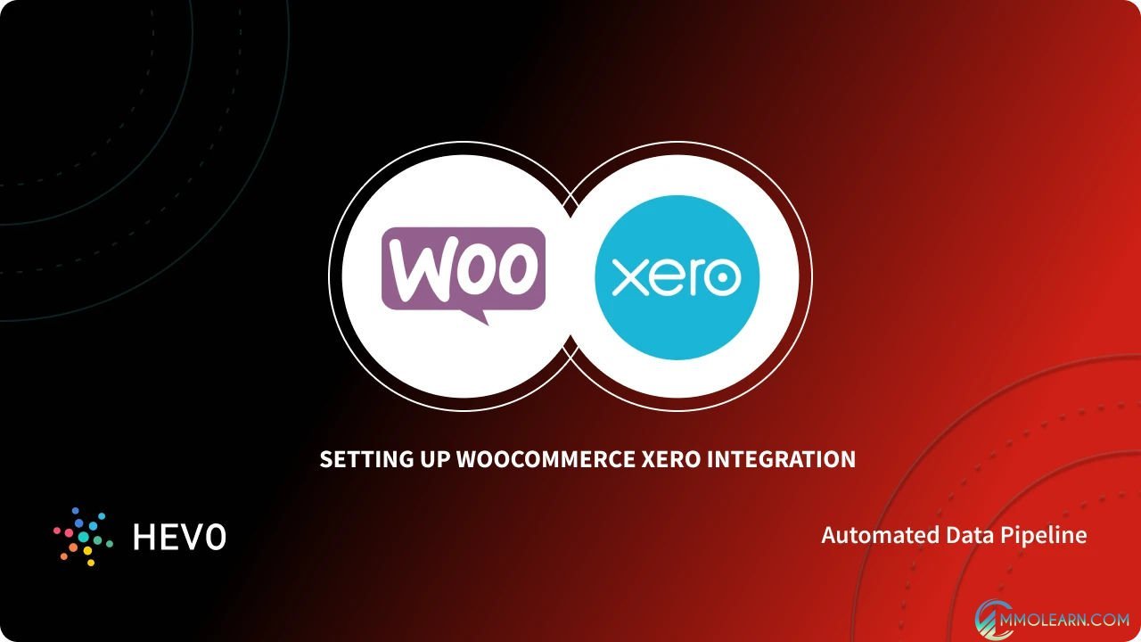 WooCommerce Xero Integration.jpg