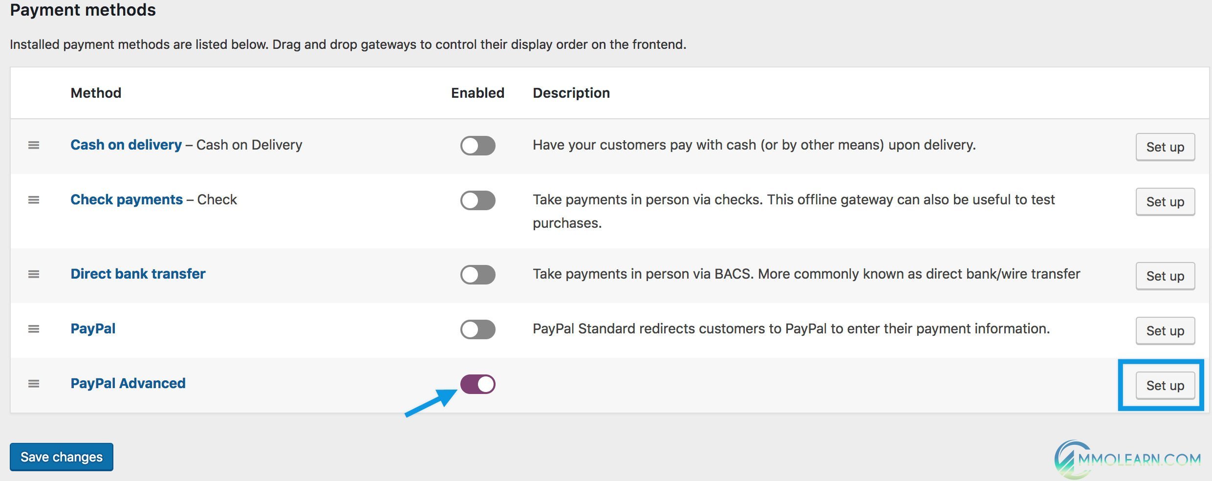 WooCommerce PayPal Advanced.jpg