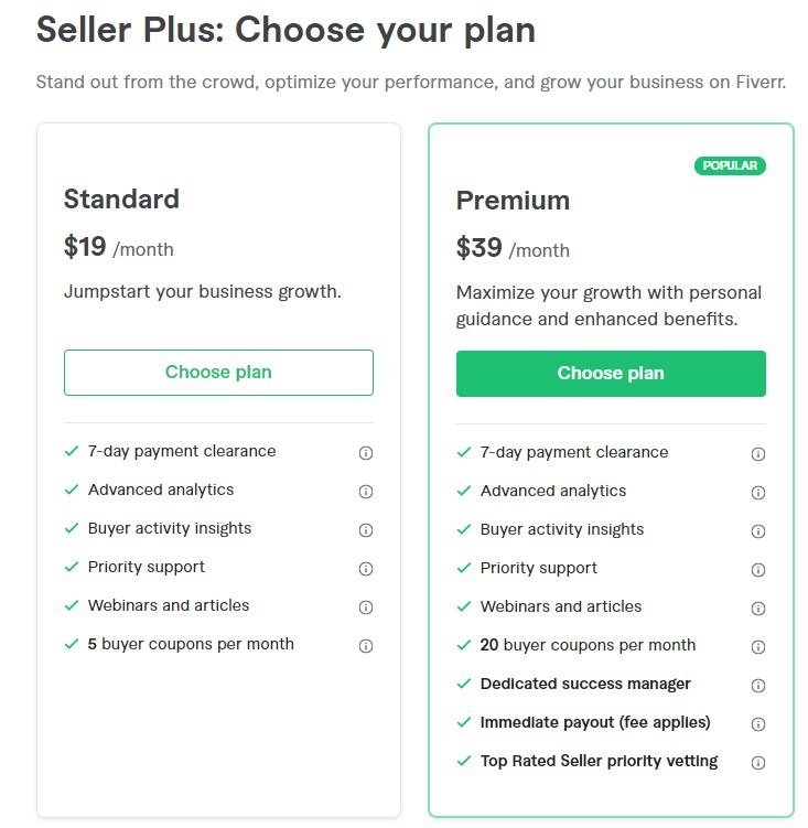 fiverr.JPG fiverr.JPG