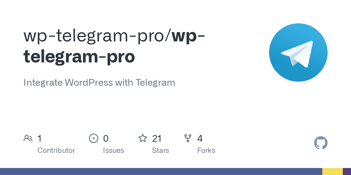 WP Telegram Pro