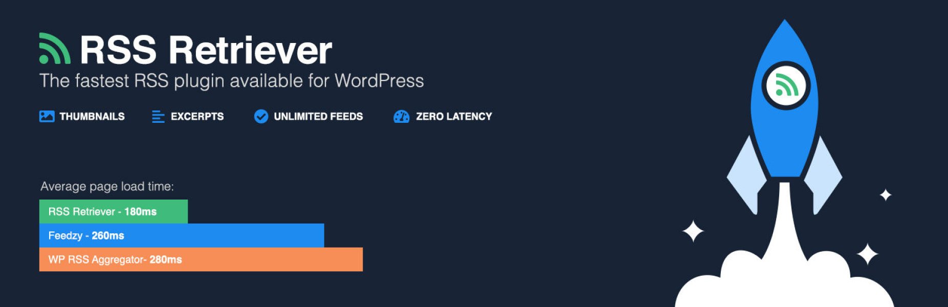 WordPress RSS Feed Retriever Pro