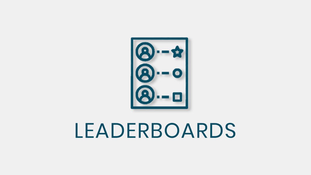 Quiz and Survey Master advanced leaderboard