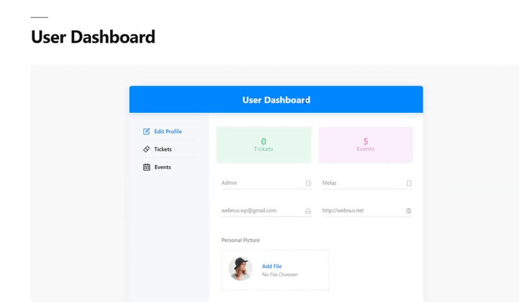 User Dashboard for MEC