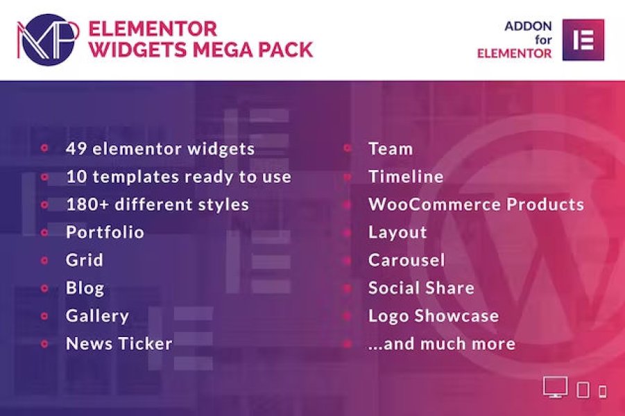 WooCommerce Revolution Mega Pack for Elementor WordPress Plugin