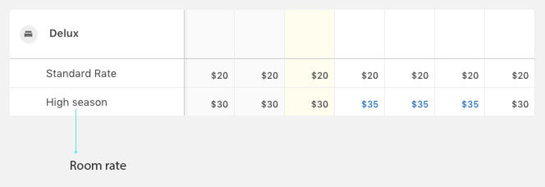 Awebooking Rates