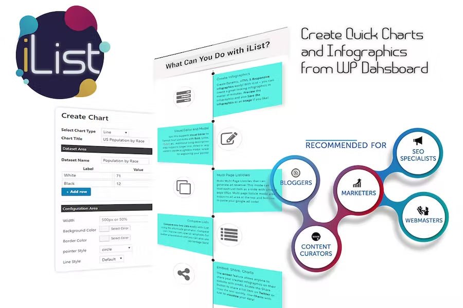 Infographic Maker iList with Quick Charts