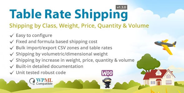Table Rate Shipping by Class Weight Price Quantity & Volume for WooCommerce