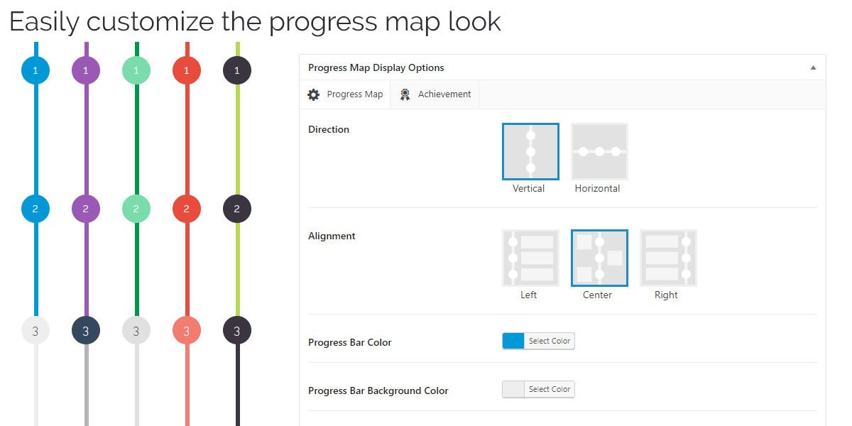 GamiPress Progress Map