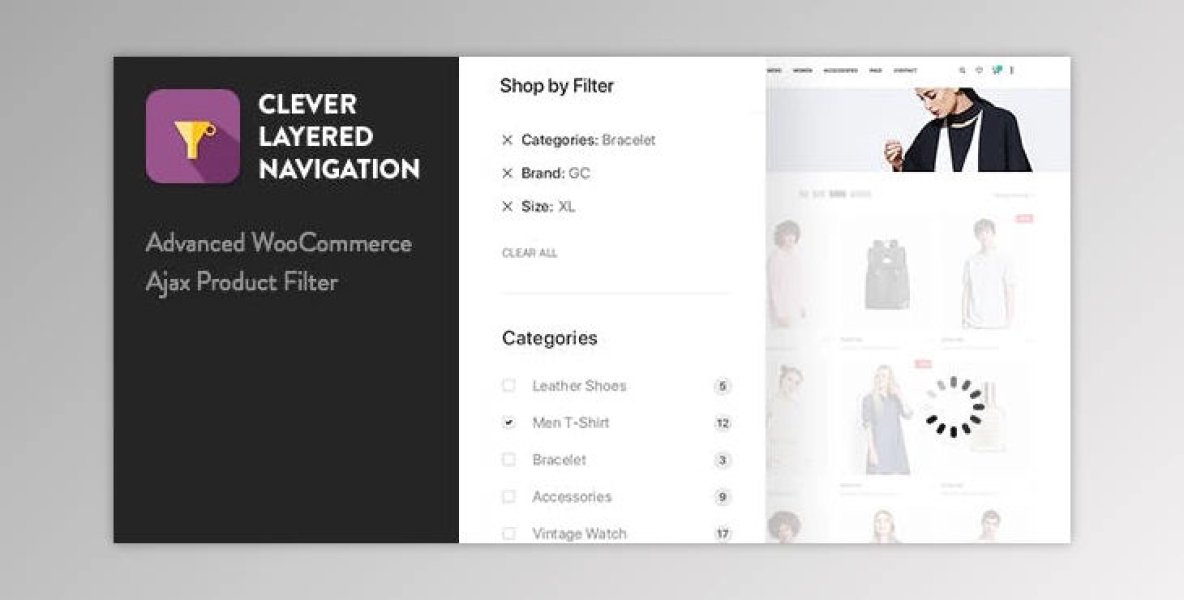 Clever Layered Navigation