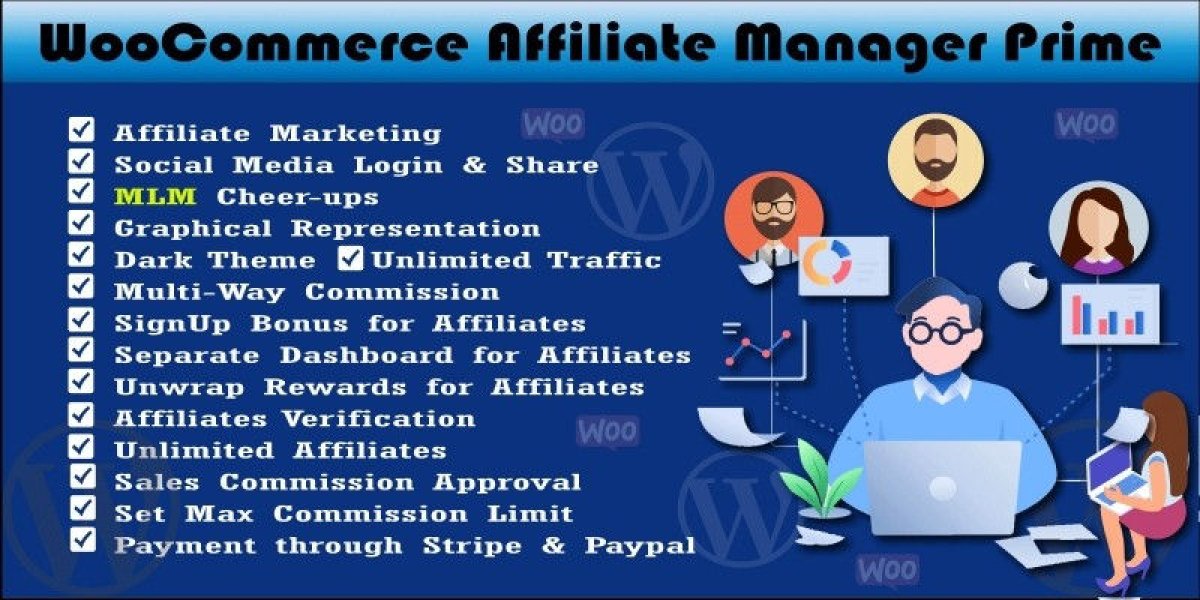 WooCommerce Affiliate Manager Prime