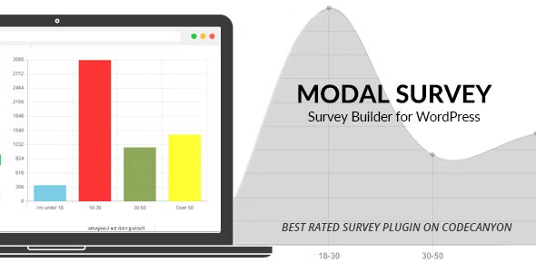 Modal Survey