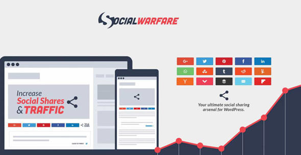 SOCIAL WARFARE