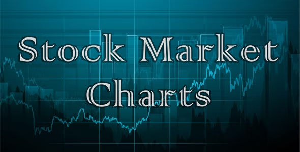 Stock Market & Forex Charts WordPress Plugin