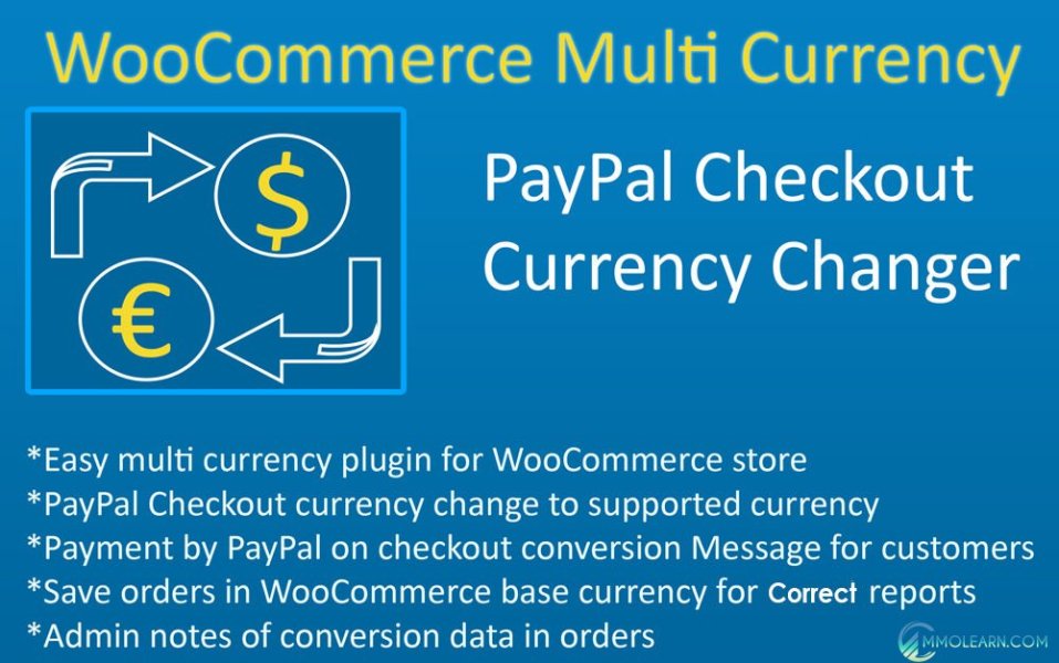 WCMC Multi Currency Plugin WordPress Plugin