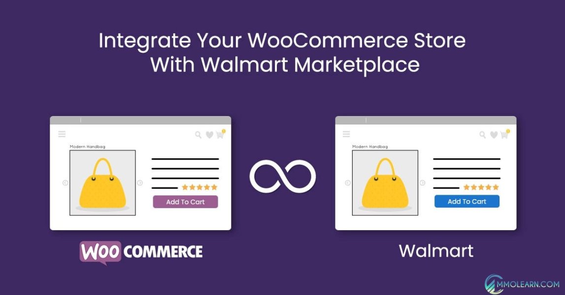 Walmart Integration for WooCommerce