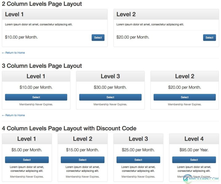 PMPro - Levels Page in DIV Layout