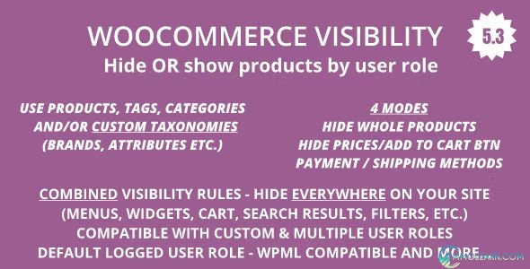 WooCommerce Hide Products Products Categories Visibility by User Roles