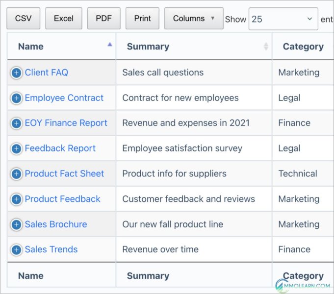 GravityView DataTables Extension